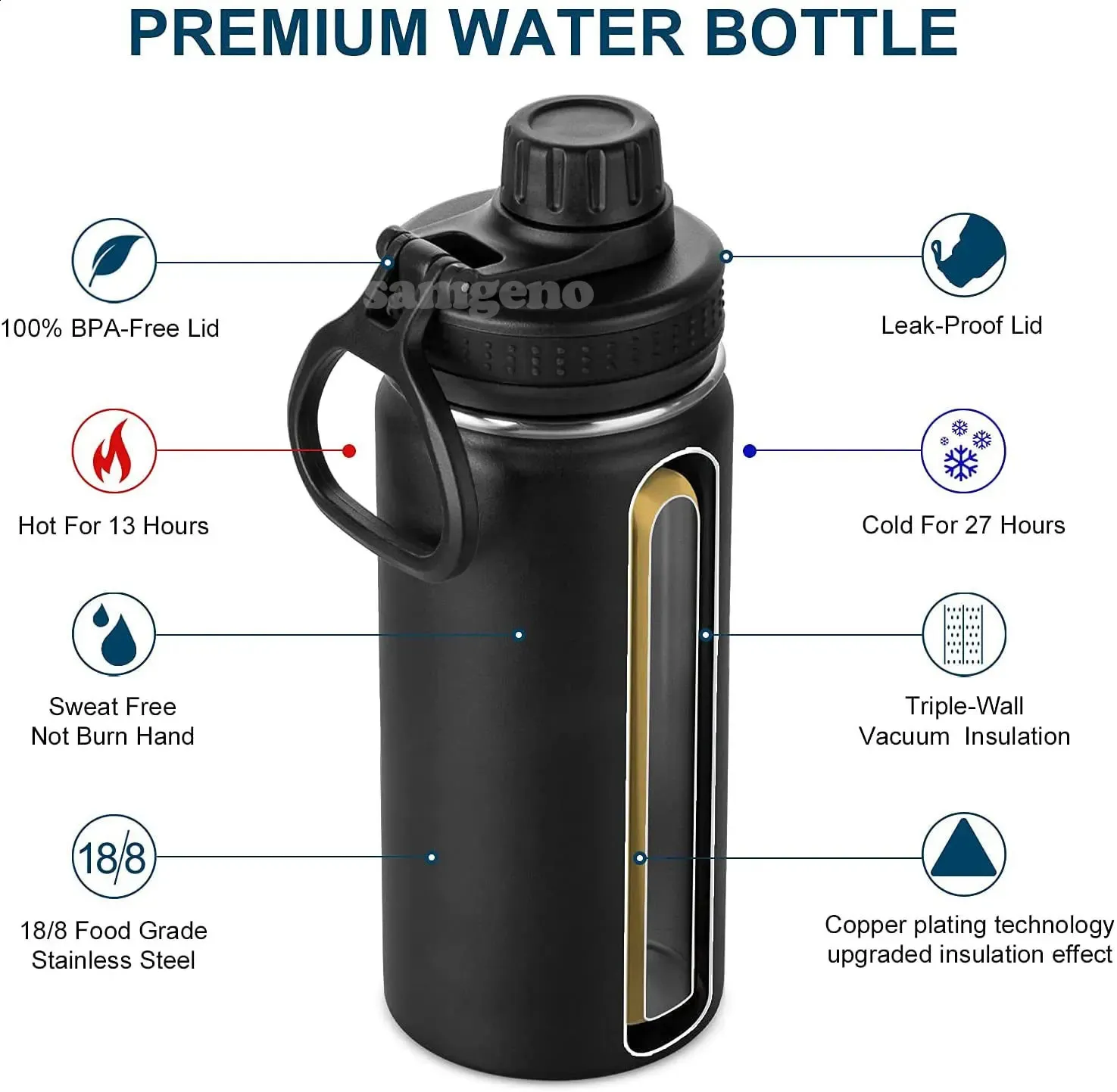 32oz Stainless Steel Insulated Water Bottle - Leakproof, Sweat-Proof, Keeps Drinks Hot/Cold (Black)