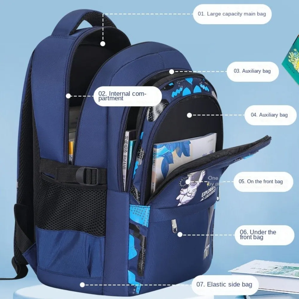 Spaceman Print Orthopedic Waterproof Target Childrens Backpacks With Reflective Design Ideal Primary Book Bag For Childrens School And Travel V20l From Breezybackpack 44.5 DHgate.Com