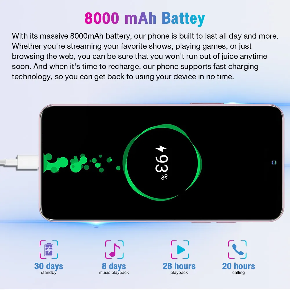 Unlocked 5G 7.3 Dual SIM Android Phone - 16GB RAM & 1TB Storage - Shop ...