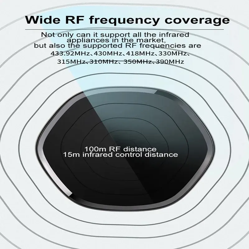 Tuya WiFi Smart Infrared Radio Reneration Control 433 315MHz TV Air Deferter Fan Universal