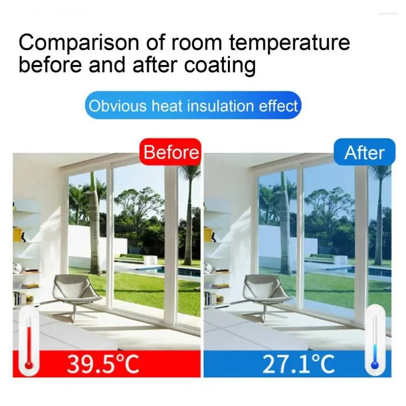 Fönsterklistermärken Bekväm smidig yta Easy Installation Enväg Office Glass Isolering Film Tint Kit Heat