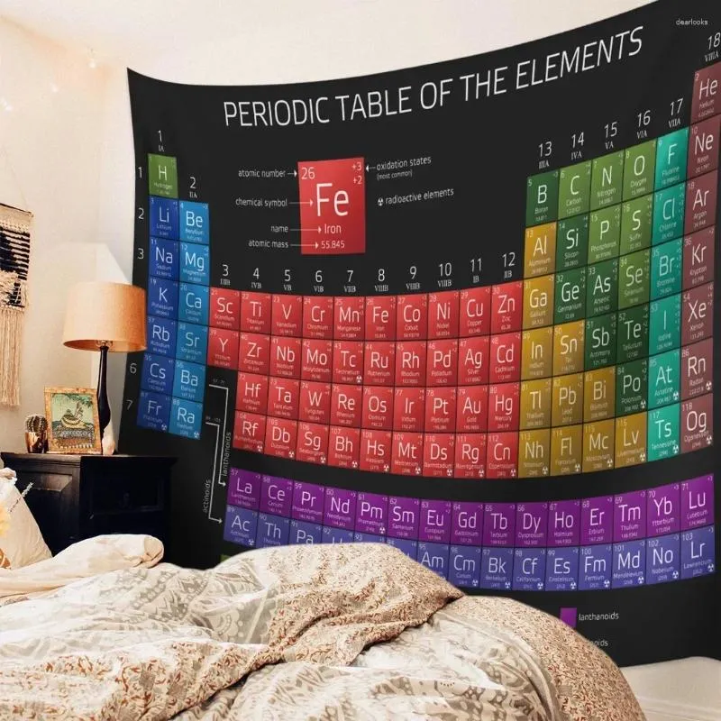 Tapestries Periodic Table Of Elements Chemistry Tapestry Wall Hanging Hippie Tapesties For Home Decor Living Room Bedroom Large Big Size