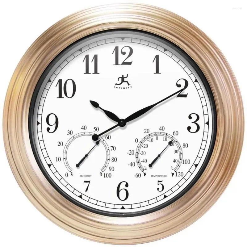 Wall Clocks 18.5" Round Outdoor Clock Metal Hygrometer White Face Analog Display Durable Copper Finish Indoor/Outdoor Use 1