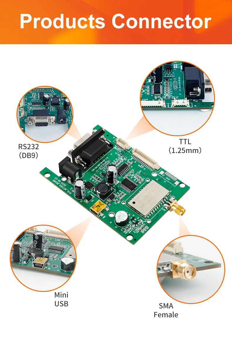 860-960MHz EPC Encode Development Board with Integrated TTL USB UART ...