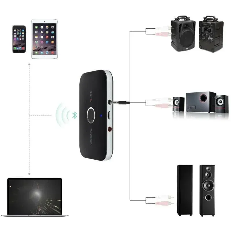 2024 Mise à niveau Bluetooth 5.0 Transmetteur audio Récepteur RCA 3,5 mm Prise AUX USB Dongle Musique Adaptateur sans fil pour voiture PC TV Casque