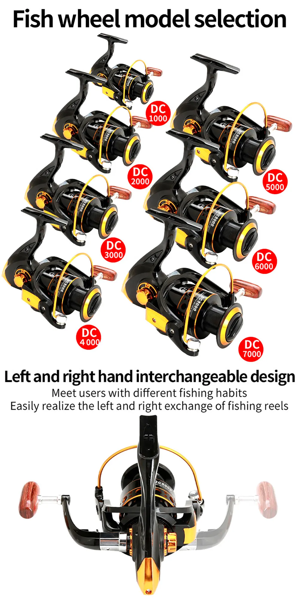 Spinning Reels For Sea Fishing All Metal, Oblique... From Ddmydec, $40. ...