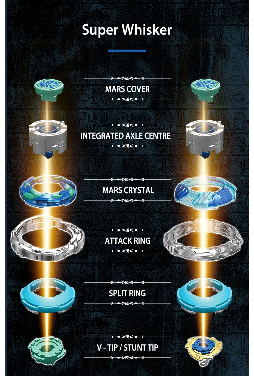 Spinning Gyroscope Rings Advanced Spinner Top Toy: Metal Ring Gyro With Stunt... From Ddmycrazy ...