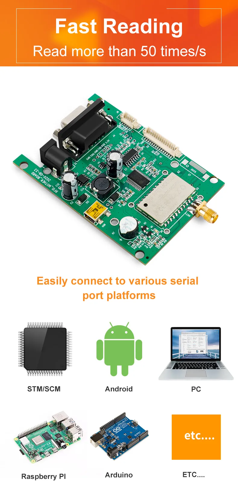 860-960MHz EPC Encode Development Board with Integrated TTL USB UART ...