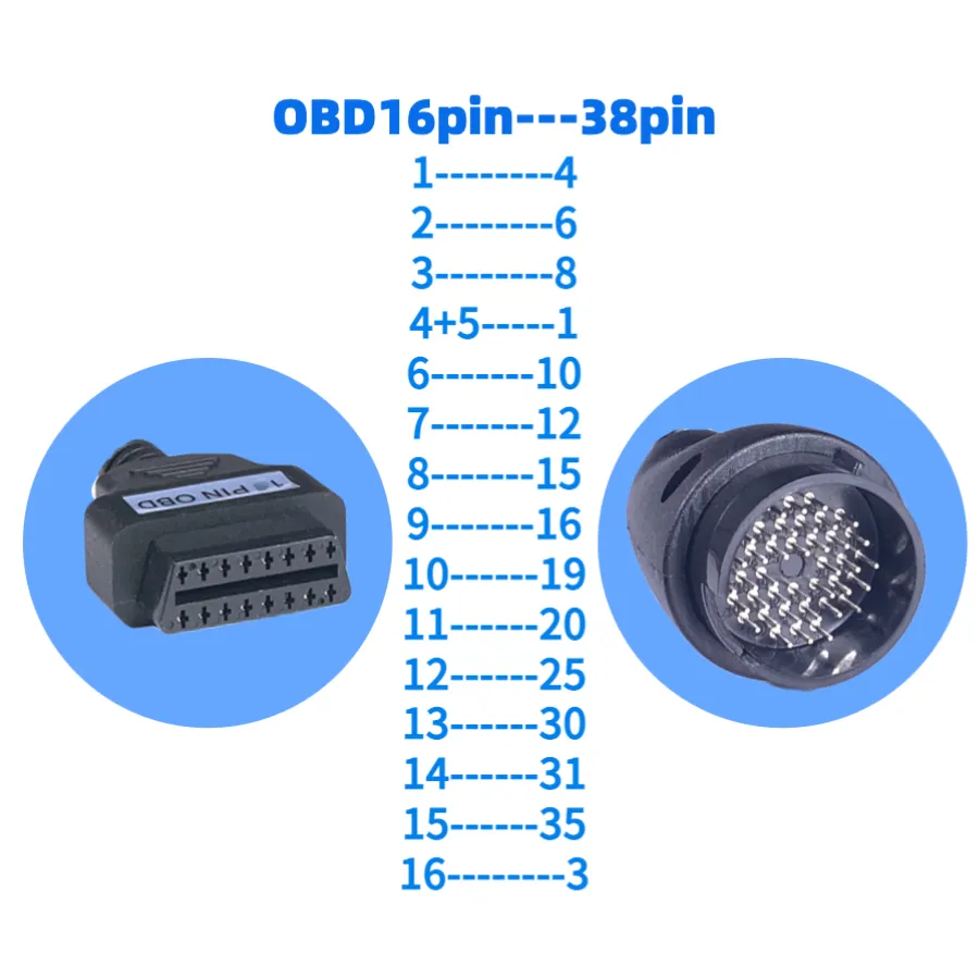 REPAIROCK 38 Pin to 16 Pin OBDII OBD2 Diagnostic Adapter Connector