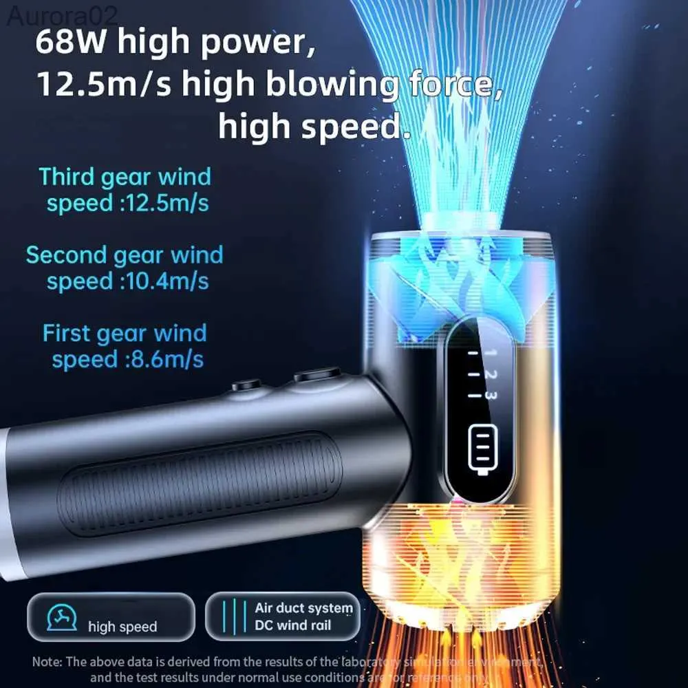 29000pa Powerful Car Vacuum Cleaner Wet/Dry Cordless Strong Suction Handheld UK