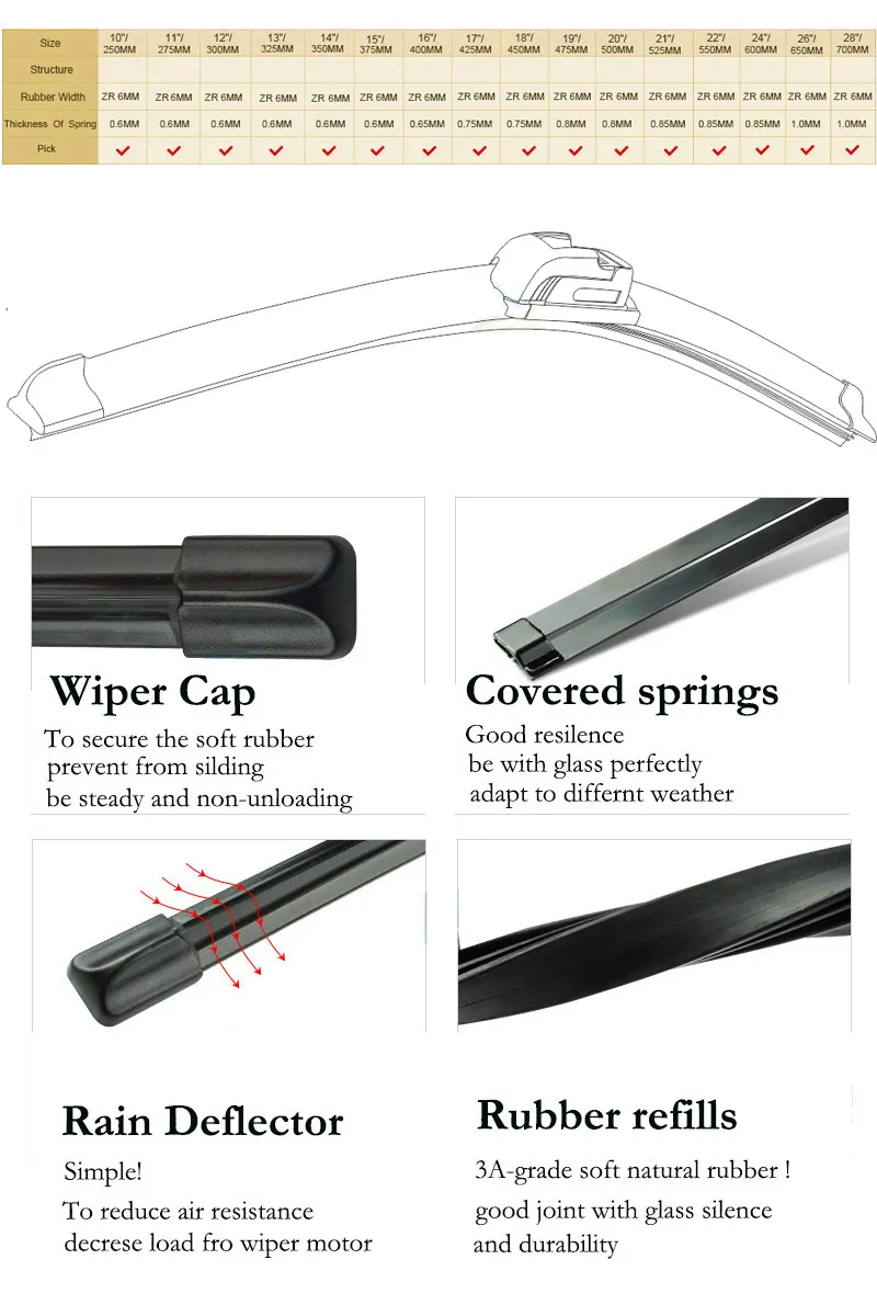 Suzuki SX4 Windscreen Wiper Blades
