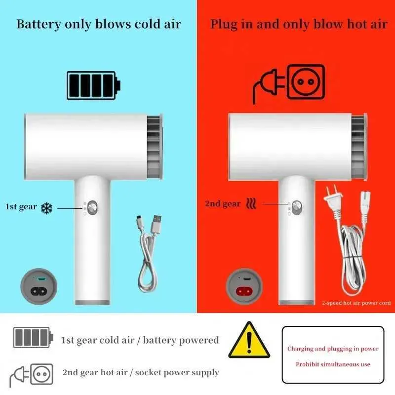 Trådlöst hårtorkar hårtork rese bärbart snabbt torrt hår litium batteri laddningsbart superblåsningskonst Joint tentamen 240403