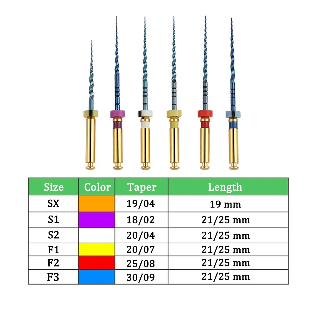 Glin Dental Nickel Titanium Metal Super Blue Rotary Files de canal racine Files de canal ENDODONTIC ÉQUIPEMENT F4 F5 pour le traitement