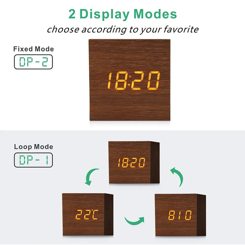 ベッドルーム用のシングルフェイスLEDデジタル目覚まし時計部屋USB/AAA搭載のためのデジタルデスクトップ時計ベッドサイドテーブル