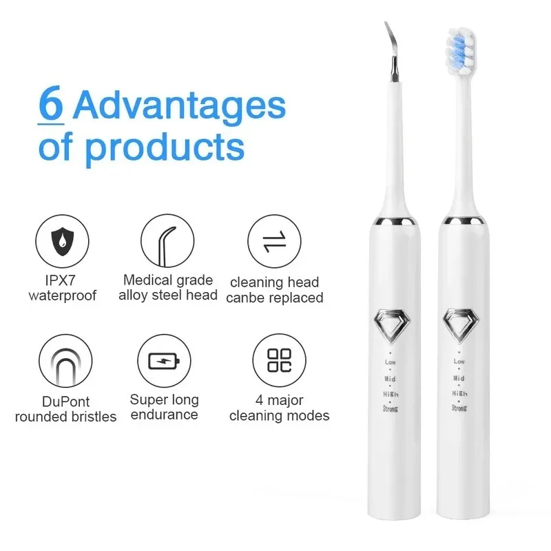 Electric Teeth Scaler Sonic Dental Device for Tartar and Plaque Removal ...