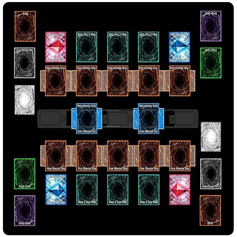 yugioh card zones template Yu-gi-oh Template
