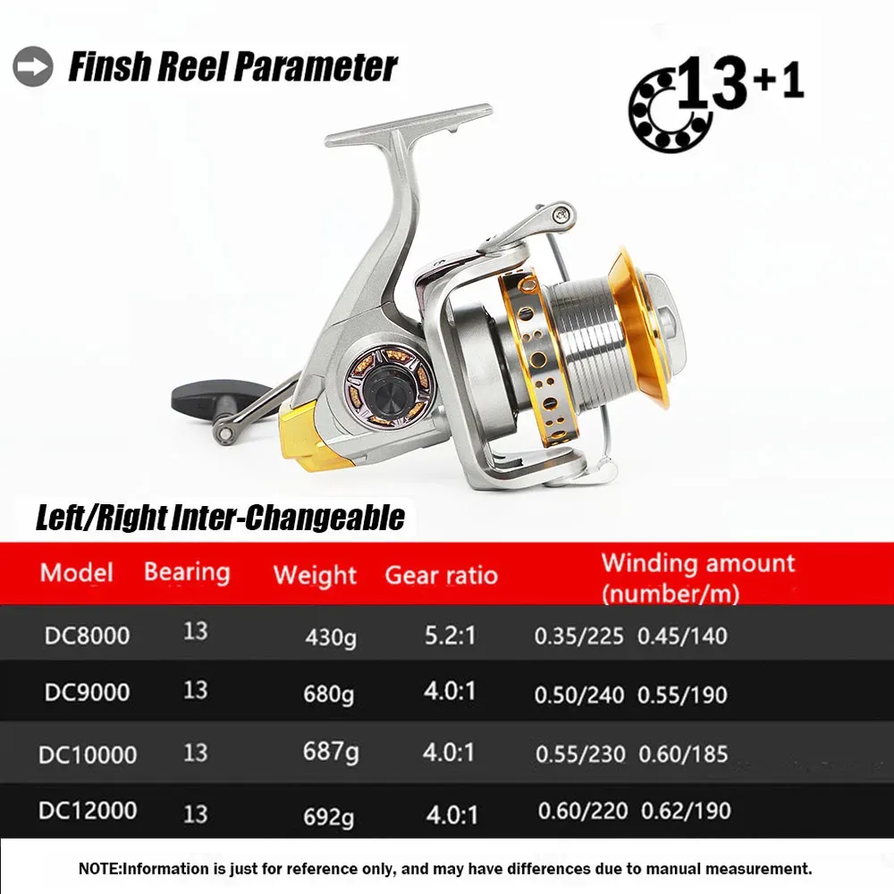 Reels en métal bobine de pêche à la carpe tournure 100012000 max glisser 20 kg molinet carretilha de pesca olta makaralar mer bobines