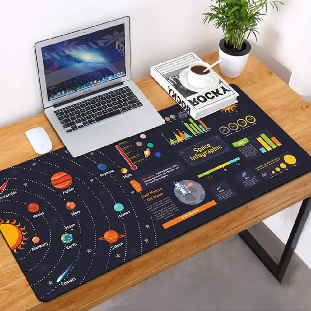 Long Planet Mouse Pad Solar System Table Mat with Silky Smooth Crypto  Fabric for Gaming from Dhgate Mouse Pads & Wrist Rests - price 38.22