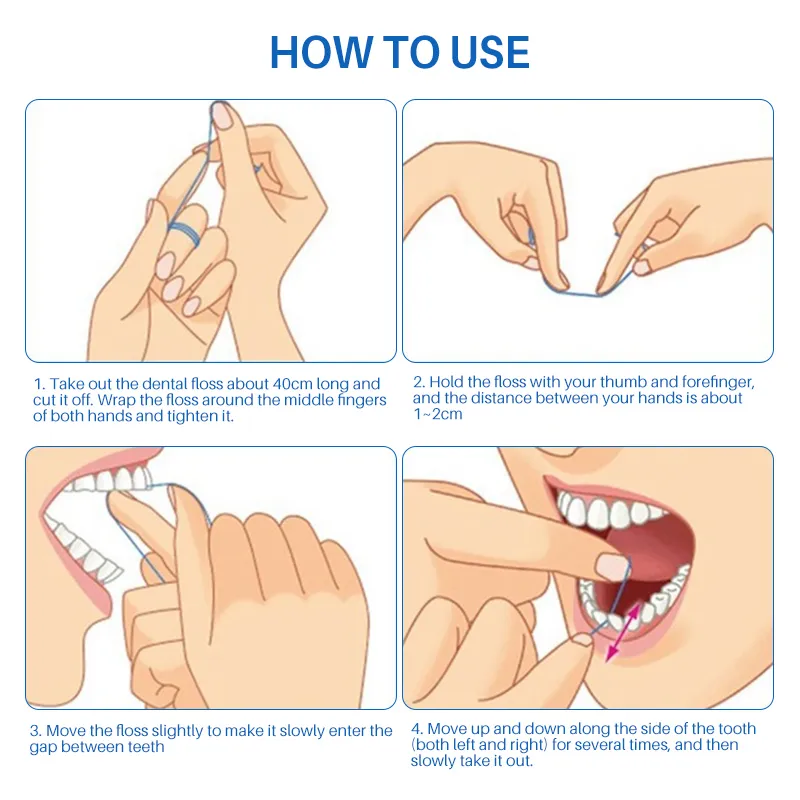 50m Dentaire Flosser Taboule de dents Nettoyage Cire à menthe Floss Fil Fil plat Hygiène oral Hygiène