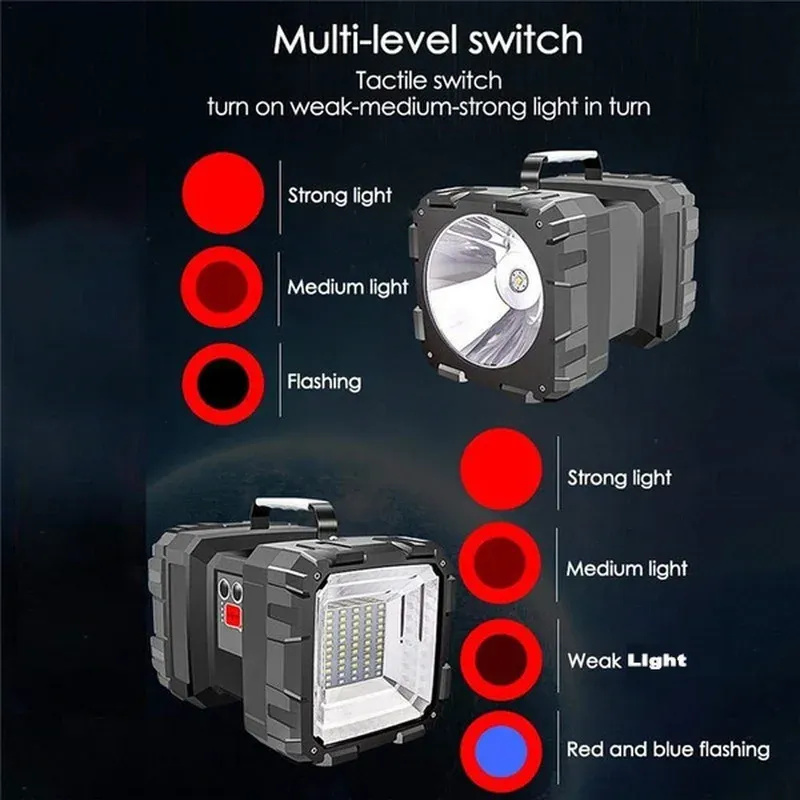 3-in-1 Rechargeable Spotlight - 1800 Lumens LED Work Light With 4400mAh Battery, IP65 Waterproof For Camping & Emergencies