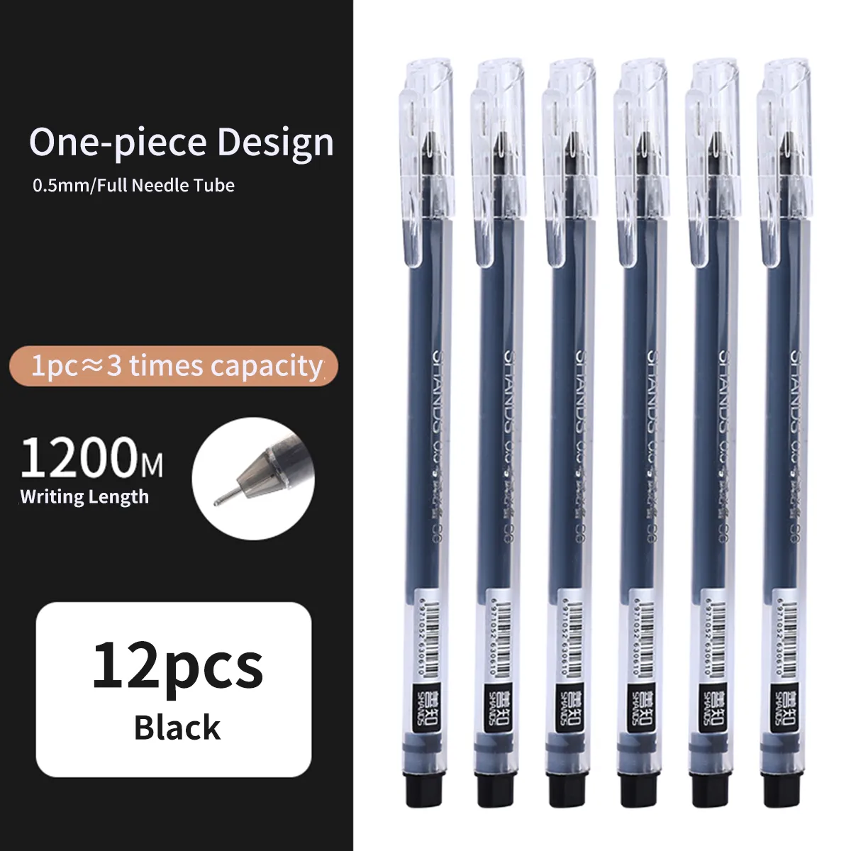 Triangular Gel Pen Set 0.5mm Black, Blue,... From Ddmymaster, $28.16 ...