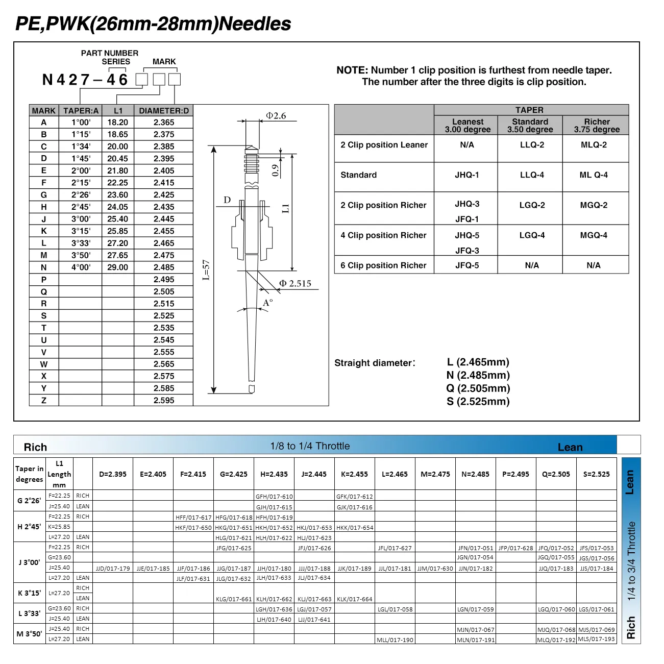 もか様36 夕顏 New 2025 Kawasaki Ninja ZX-4RR ABS, Lynnwood WA | Specs