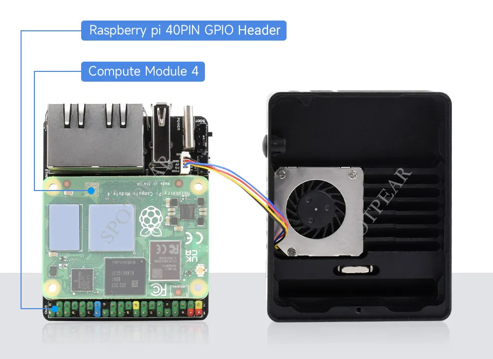 Raspberry Pi Compute Module 4 CM4 IO Board Dual Gigabit