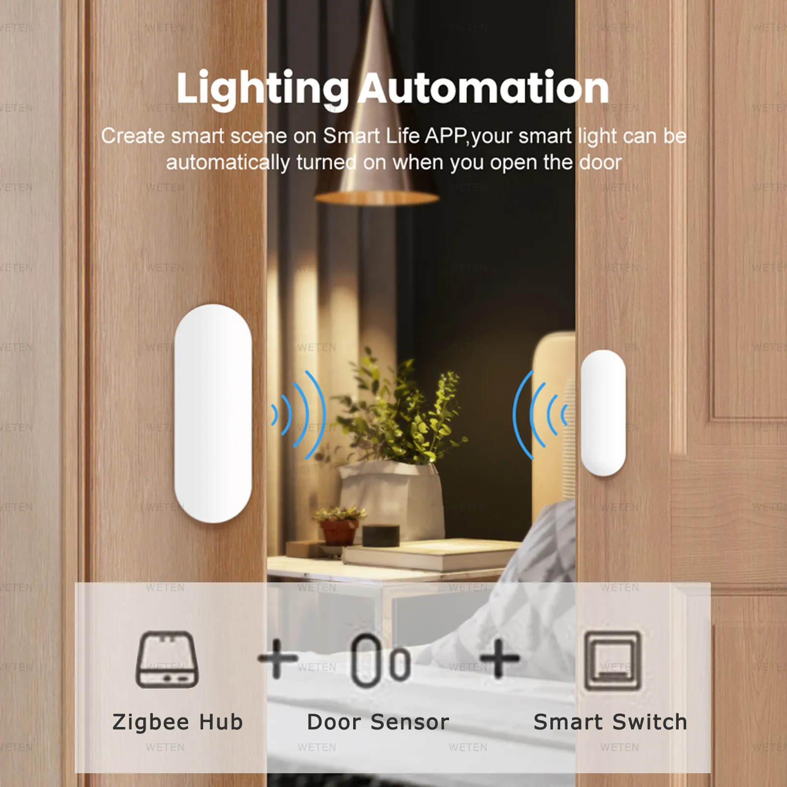 Tuya Zigbee Window And Door Sensor Open Close Detector Alarm Smart Life ...