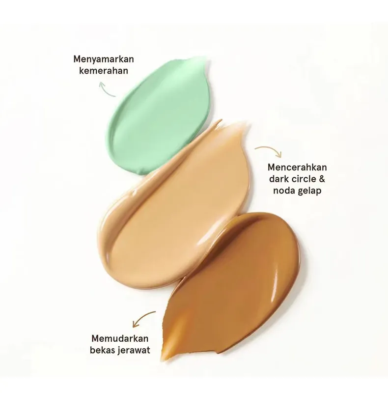 Full Coverage Cream Kit