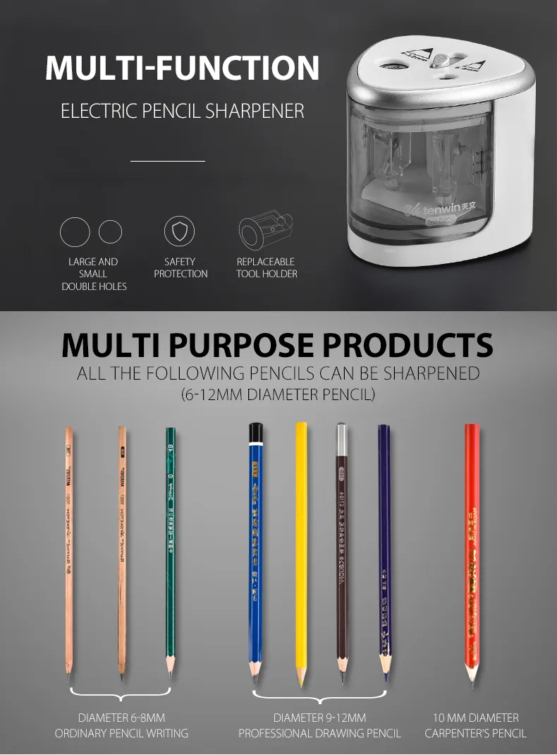 Sharpener Drawing Machine Electric & Manual Pencil Sharpener Set - Automatic, Two-Hole, Heavy ...