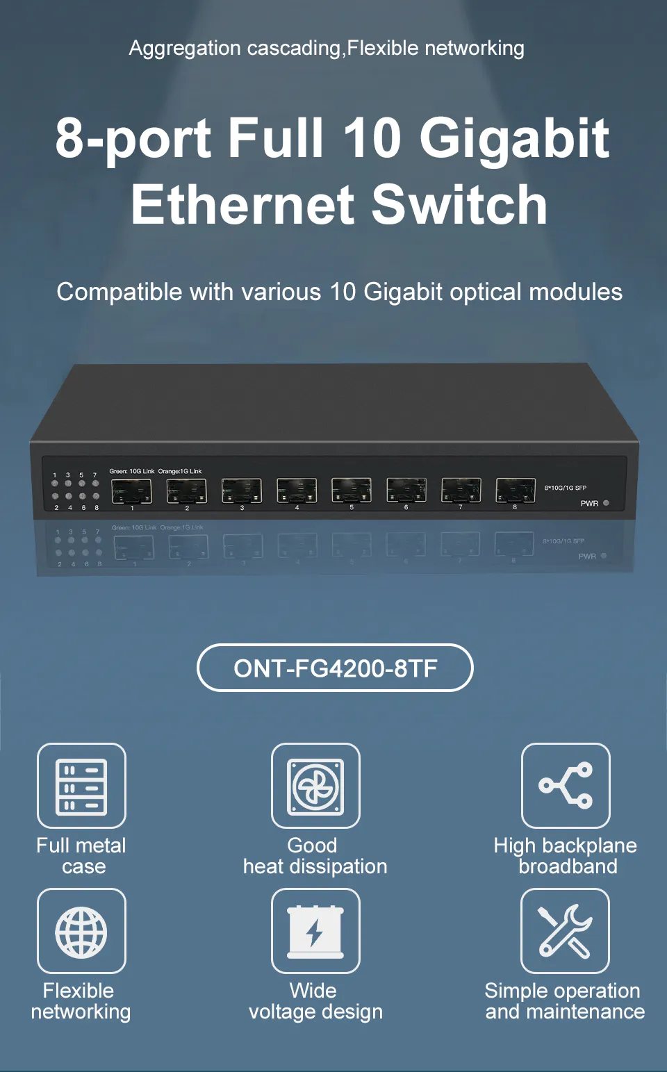 8-Port 10-Gb SFP+ Layer 3 Managed Network Switch with DHCP, Dynamic ...