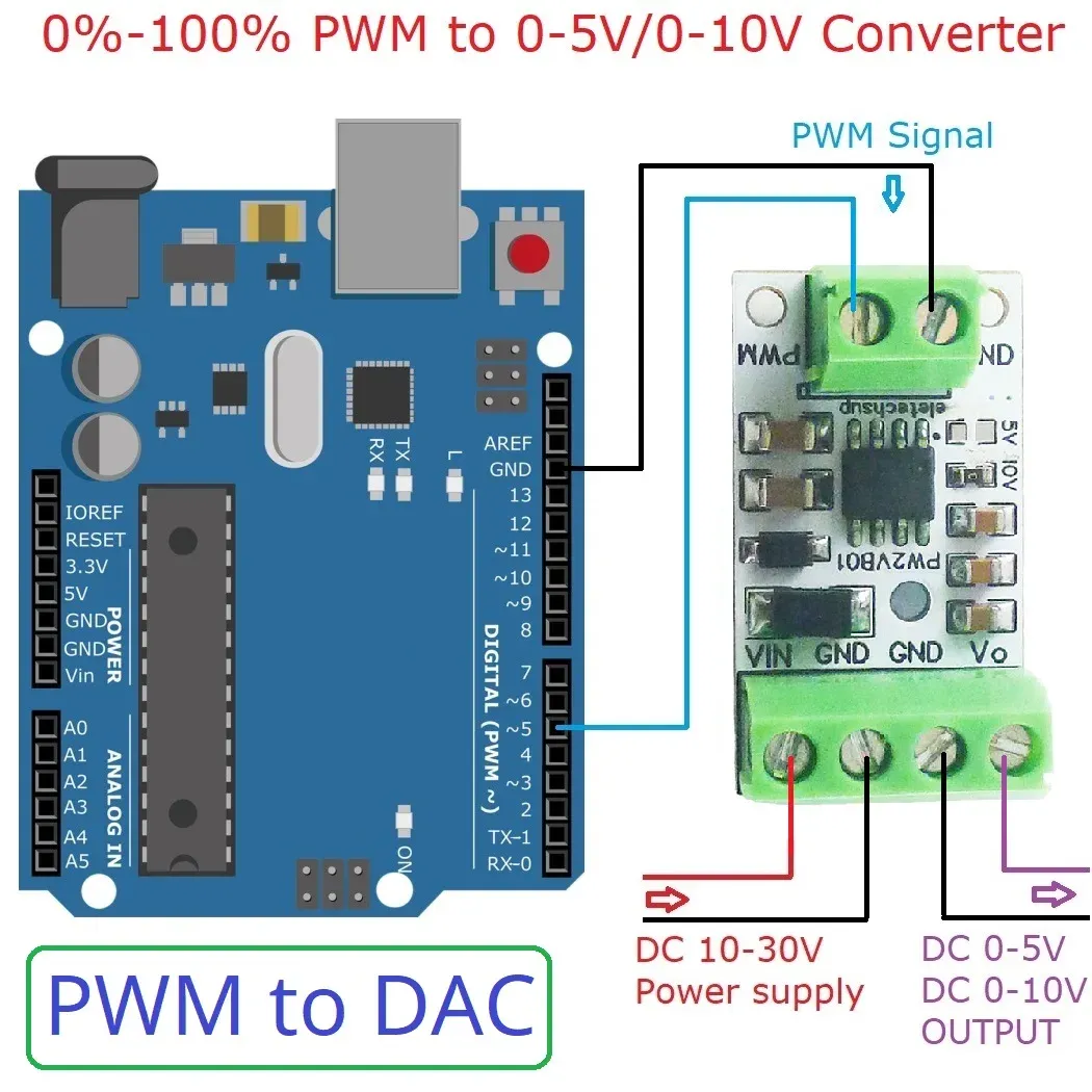 Convertitore PWM To 0-10V | Modulo Elettronico | Per PLC E Schede Di Controllo | Digitale To Analogico - Foto 11