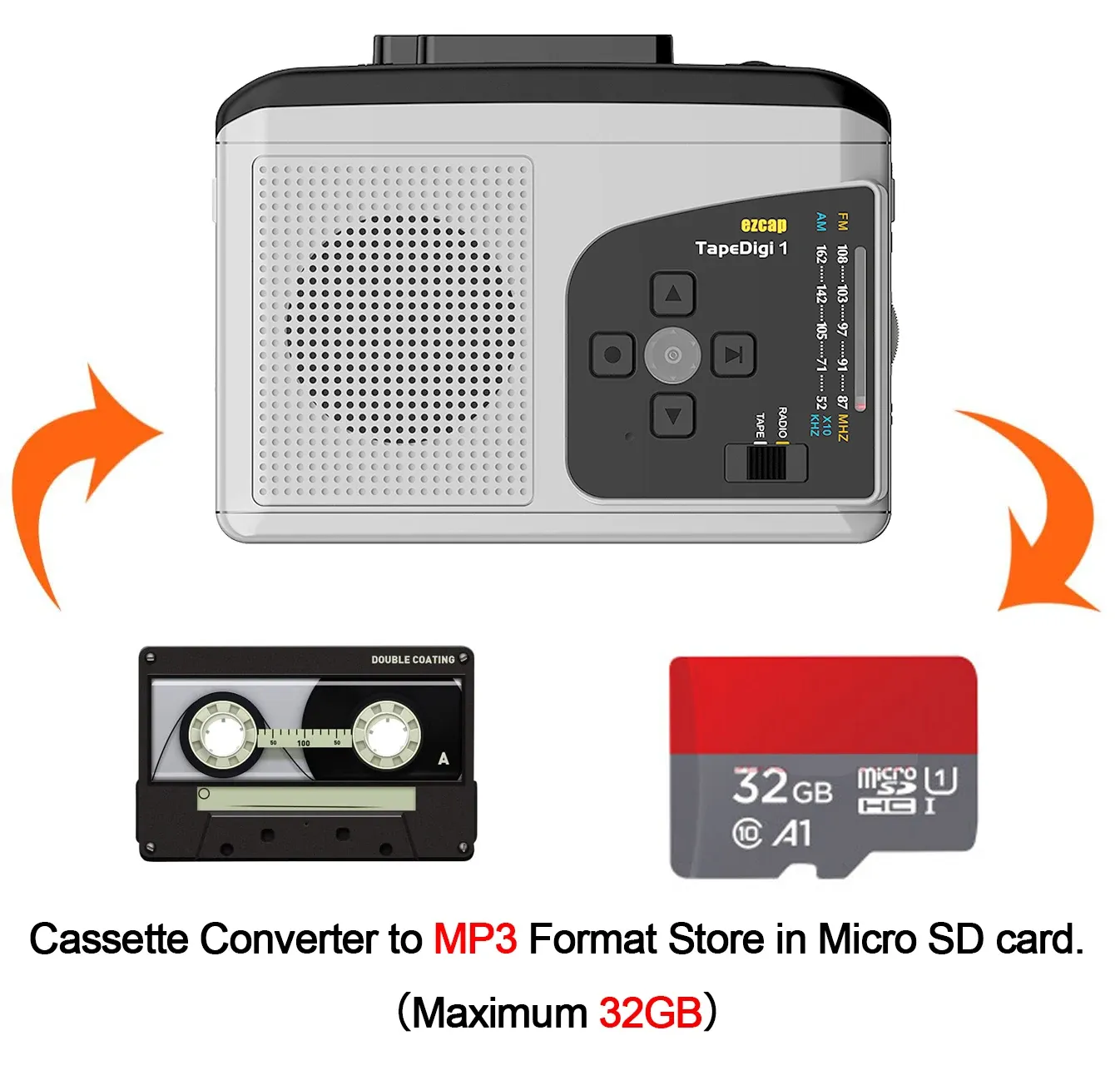 Игрок EZCAP Original Tape Walkman Cassette Player Am/FM Радиозапись, Cassette to Mp3 Converter в коробку для захвата звука Micro SD Card