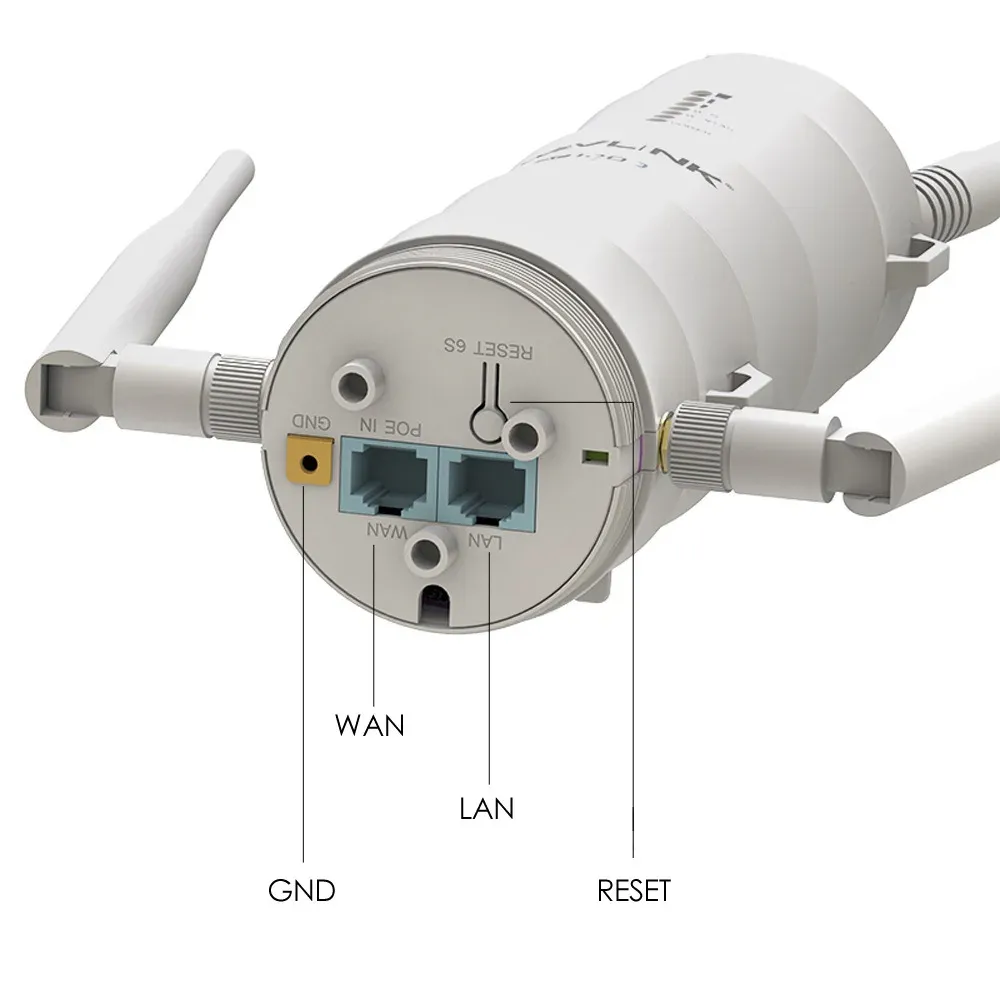 AC1200Mbps Dual Band Outdoor POE Network Cable With... From Ddmylucky ...