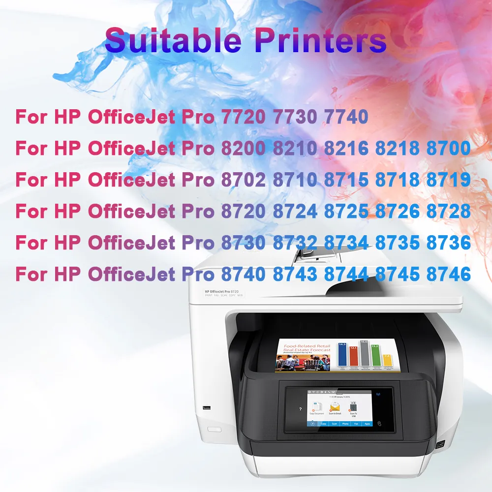DHgate.com:ARC Chip for HP OfficeJet Pro Printers 7740, 8710 DHgate.com:ARC Chip for HP OfficeJet Pro Printers 7740, 8710