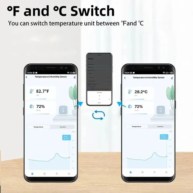 Smart WiFi humidity detector with Voice Control for...