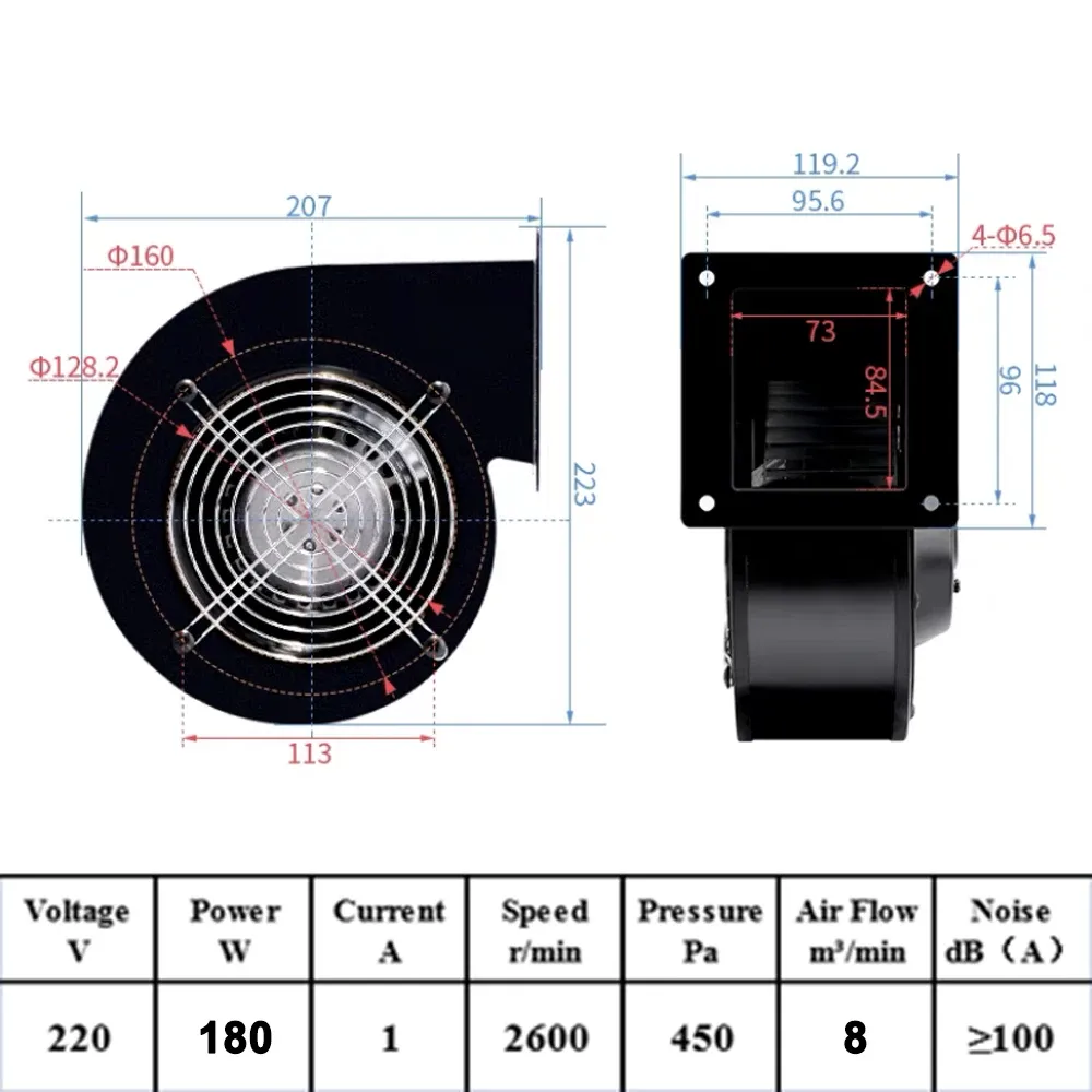 Industrial centrifugal fan 85W 120W 180W 240W multi-wing silent air ...