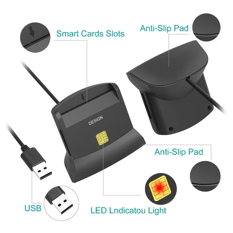 Wiisdatek USB 2.0 Smart Card Reader Memory para ID Bank Emv IC Chip Smart Card Reader/Writer