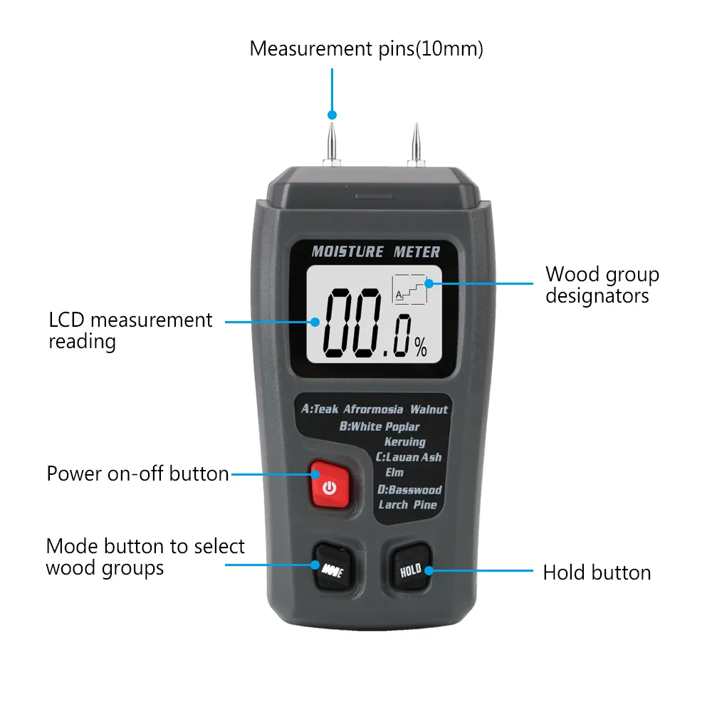 Digital Timber Damp Detector: 0-99.9% Wood Moisture Meter w/ LCD from ...