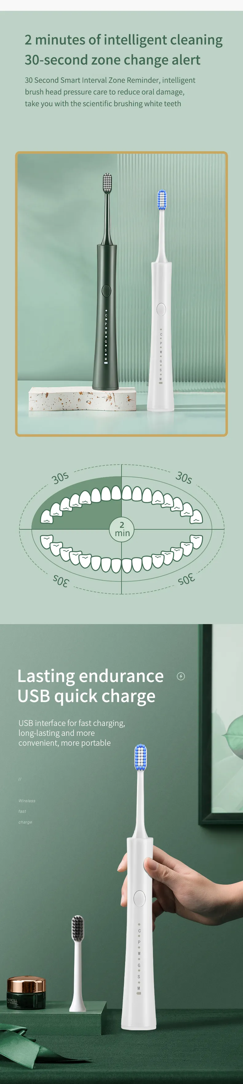 Sonic Electric Toothbrush USB Rechargeable, 6 Speed... From Ddmyhome ...
