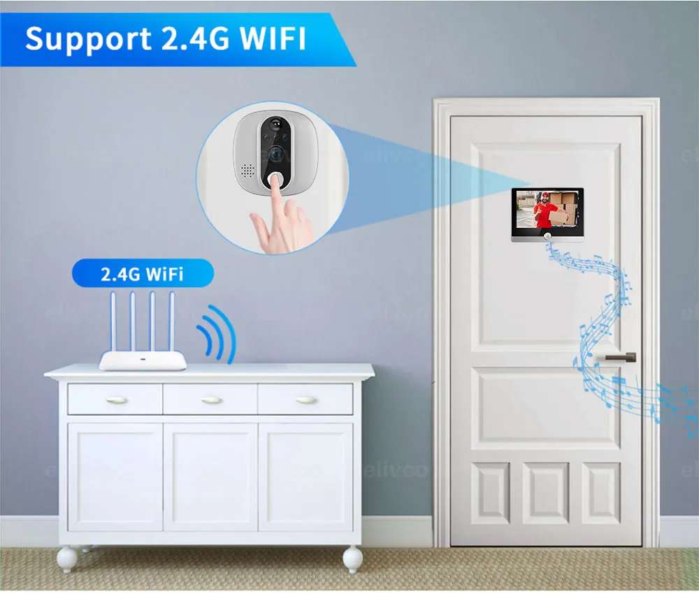 Newsmart 2024 NewSmart WiFi Video Doorbell Camera with 1080P Peephole, Two-way ...