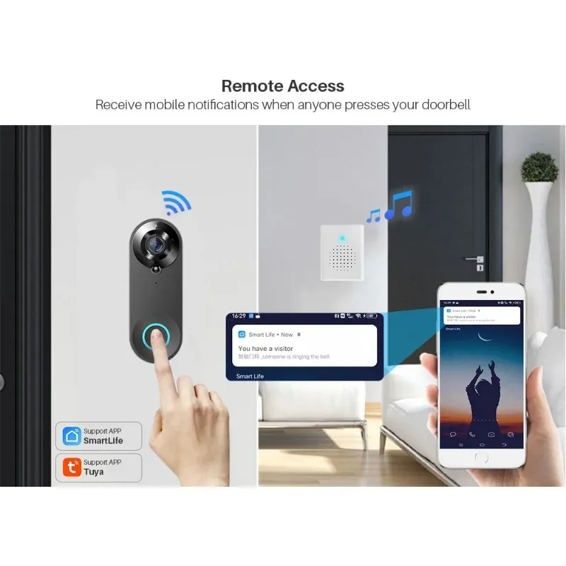 NOUVEAU TUYA SMART VIDEO DOORD CAME CAMERIE 1080P VIDÉO WIFI INTERCOM DOOR BELL CAME CAMERIE AUDIO TIMIÈRE AUTOR