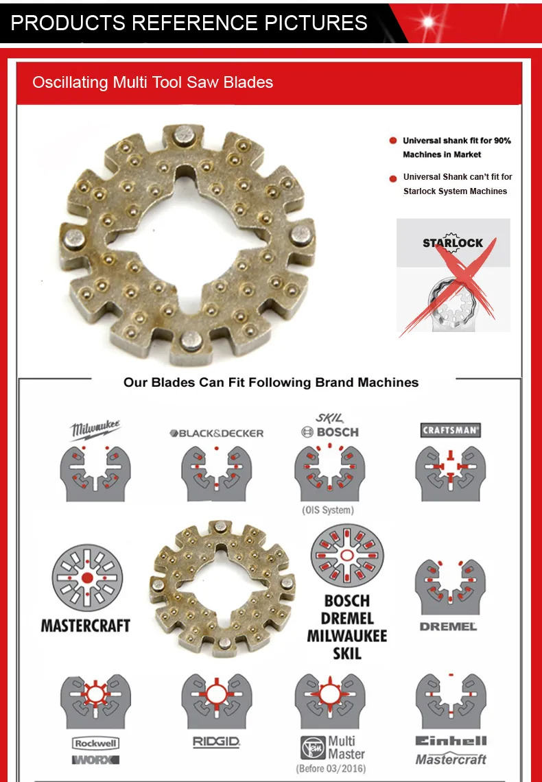 Invalzaagblad Starlock voor hout bestellen? 1, 5 of 10 stuks