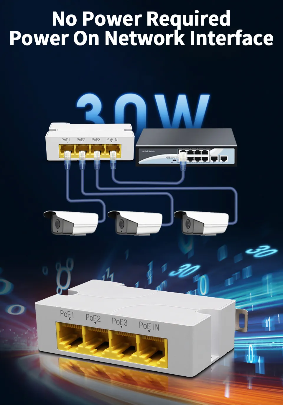 4 Port 100/1000M PoE Extender Gigabit Network Switch Repeater IEEE802 ...
