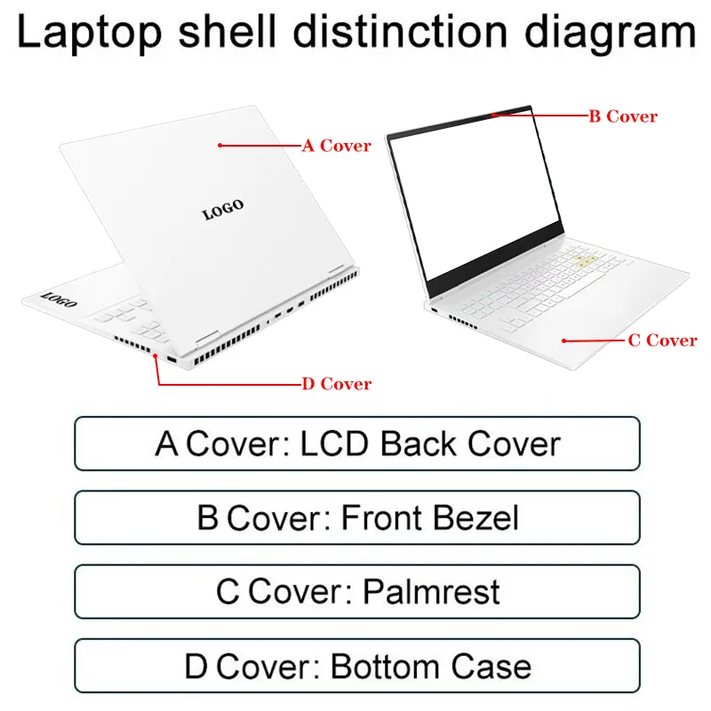 hp elitebook 8470p case