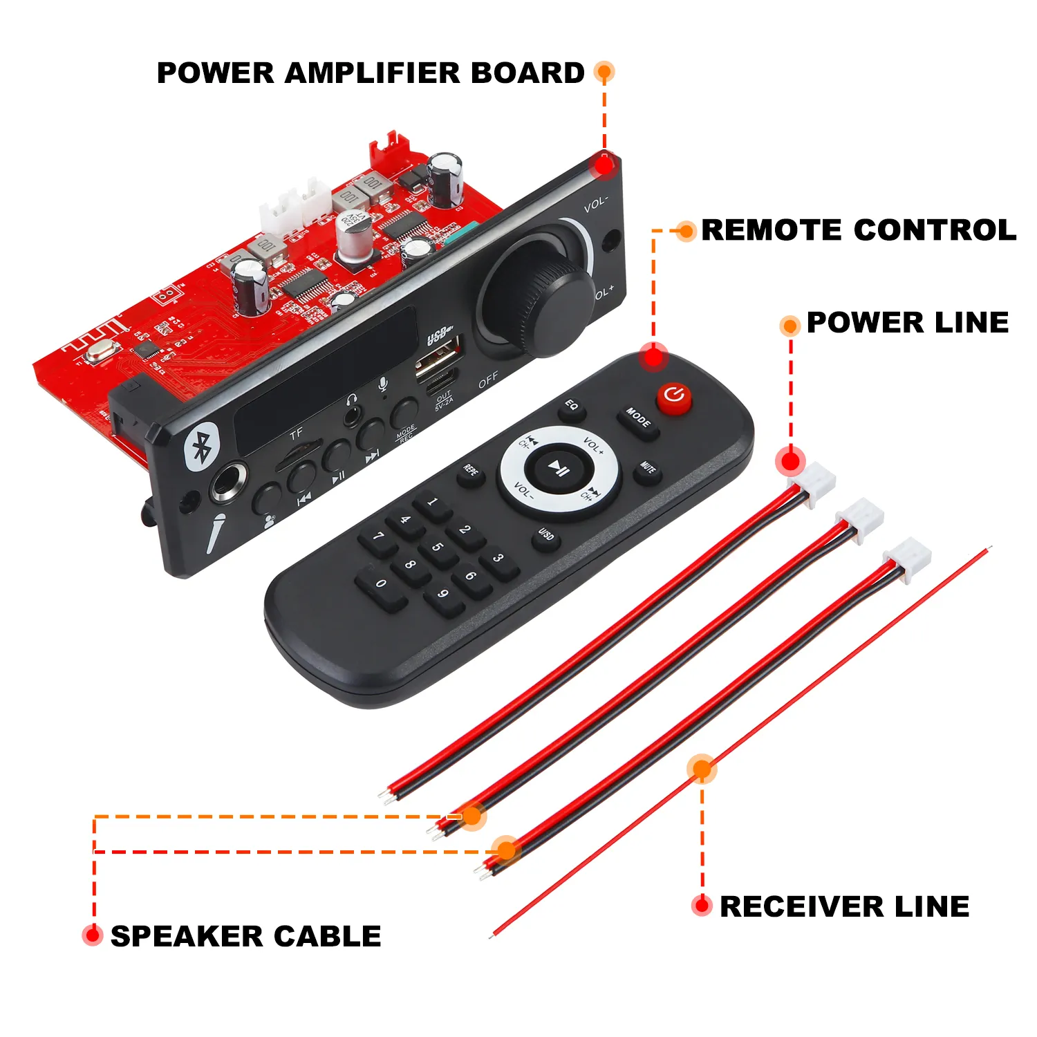 Advanced MP3 Decoder Board with Bluetooth 5.0, 2 x 80W Amplifier, Audio ...