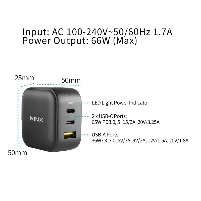 Minix NEO P1 66W 3-Port Turbo Gan Wall Caricatore USB-C Adattatore ad ricarica rapida USB-A Adattatore di alimentazione USB-A MacBook iPhone Xiaomi Samsung