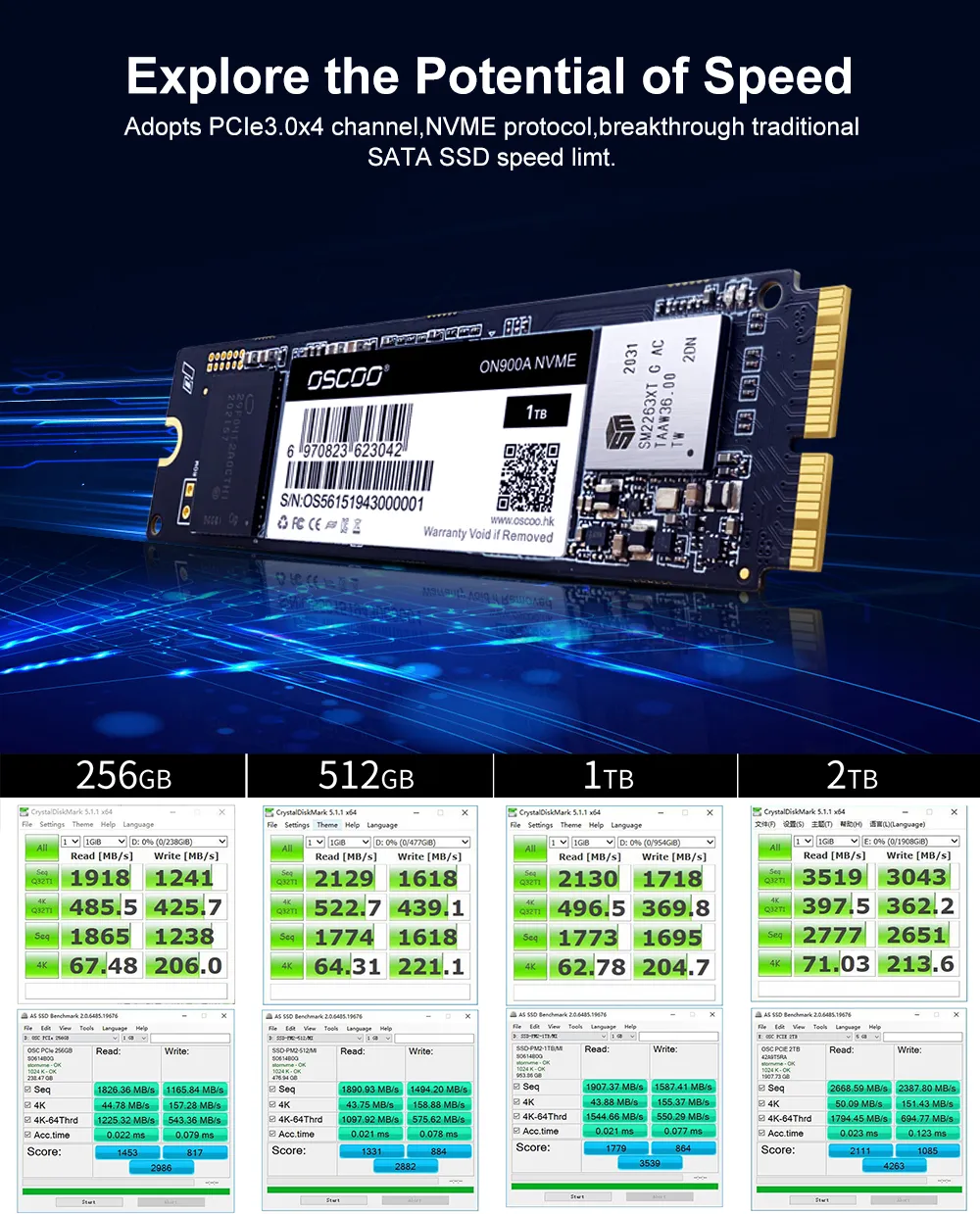 256GB / 512GB / 1TB M.2 SSD Upgrade For MacBook Air A1466 & Pro A1398 A1502 (2013-2017) – 3 Year Warranty