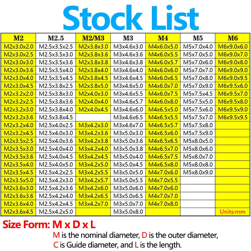 Threaded Inserts Brass Knurled Nuts 300PCS, Heat Set Insert For 3D