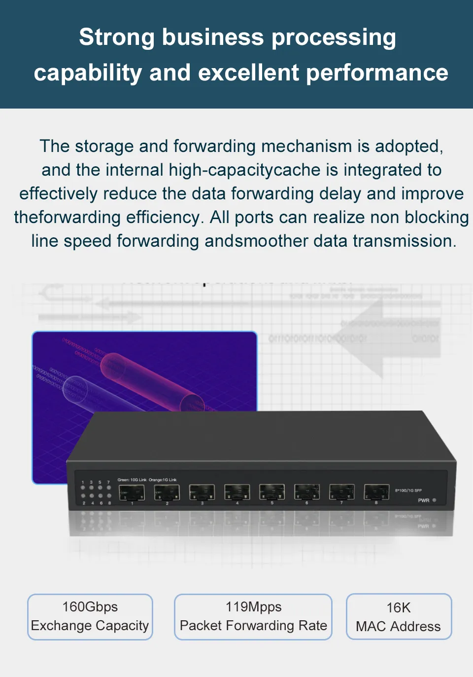 8-Port 10-Gb SFP+ Layer 3 Managed Network Switch with DHCP, Dynamic ...